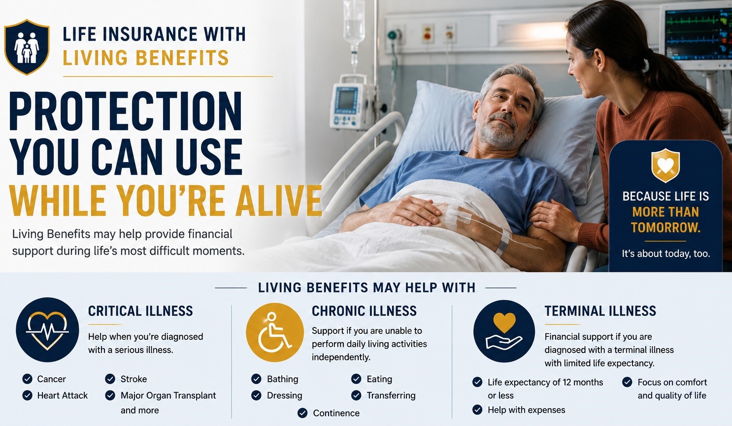 Living Benefits